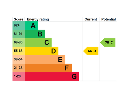 4 bedroom apartment to rent - Photo 5