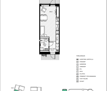 Termikgatan, Örebro - Foto 3