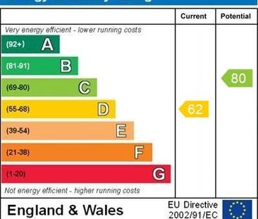 1 bedroom ground floor flat to rent - Photo 5