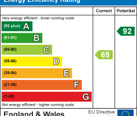 2 bedroom terraced house to rent - Photo 5