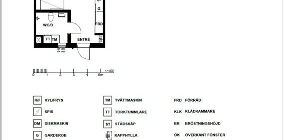 Finjagatan 1A - Foto 2