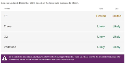 1 bedroom ground floor flat to rent - Photo 3