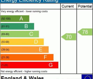 2 bedroom apartment to rent - Photo 6