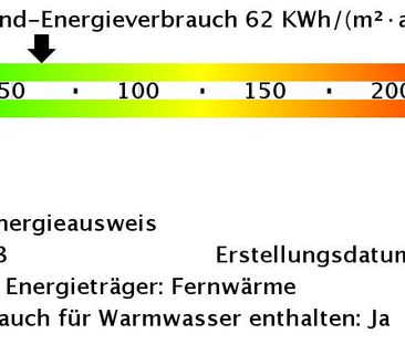 Familienwohnen bei GENOS! - Photo 1