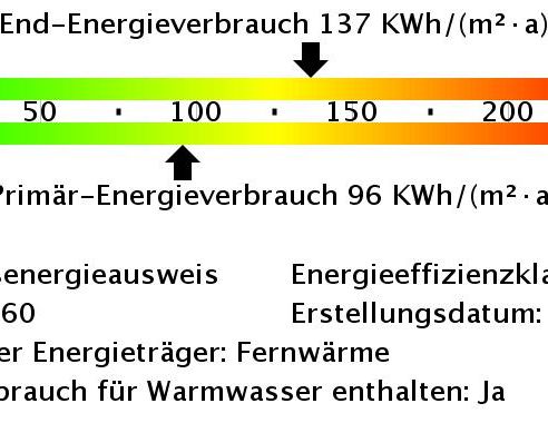 Helle Wohnung, neues Bad mit Dusche - kurzfristig beziehbar - "Freie Scholle eG" - Photo 1