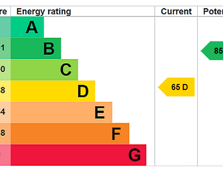 3 bedroom end of terrace house to rent - Photo 1