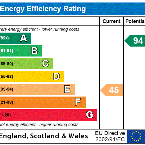 1 bedroom end of terrace house to rent - Photo 1