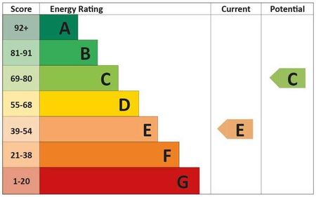 Battle Street, Reading, RG1 - Photo 2