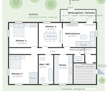 Frisch renovierte 4½-Zimmer-Wohnung mit Garten und Wintergarten hoh... - Photo 5