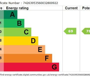 House share to rent - Photo 4