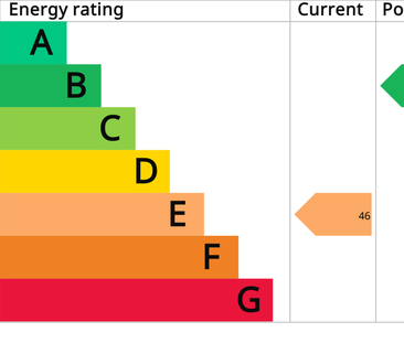 3 bedroom terraced house to rent - Photo 6