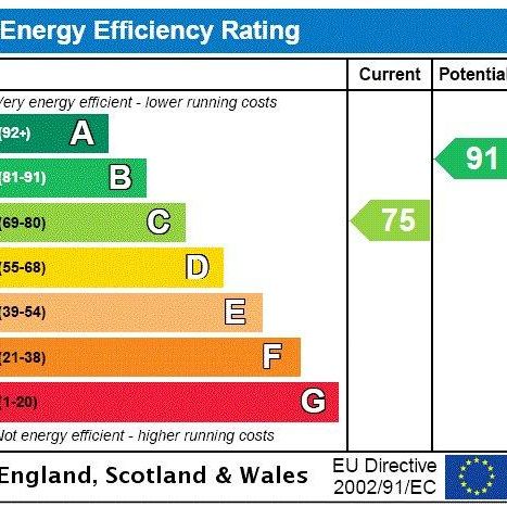 2 bedroom terraced house to rent - Photo 1