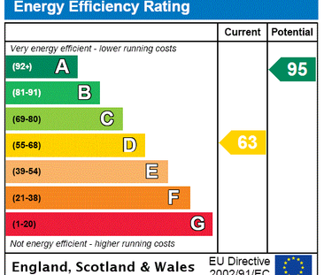 1 bedroom semi-detached house to rent - Photo 2