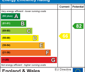 5 bedroom semi-detached house to rent - Photo 5