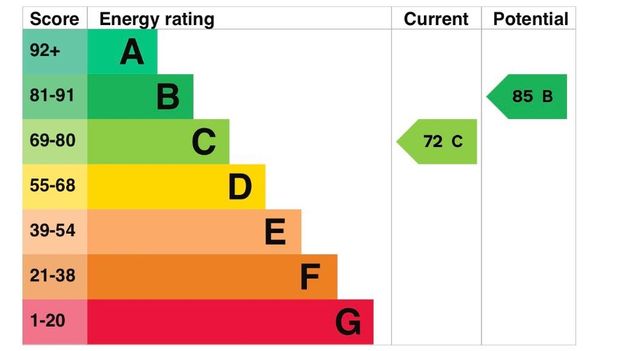 2 bedroom cottage to rent - Photo 1