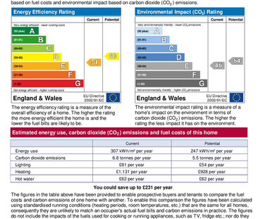 5 bedroom house share to rent - Photo 2