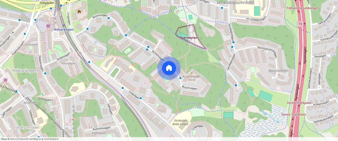 Russinvägen **, Hökarängen