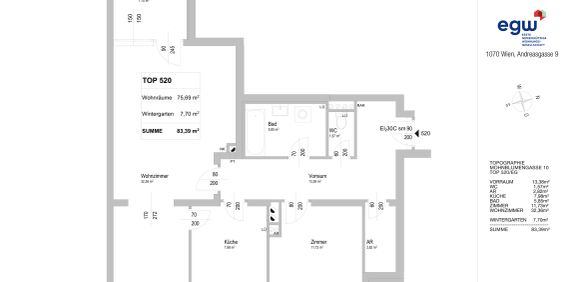 2-Zimmer-Wohnung mit Loggia, Top 520 - Photo 3