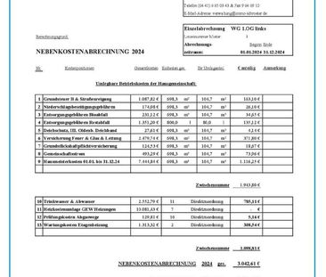 Praktische Etagenwohnung in Wilhelmshaven - Innenstadt - Photo 4