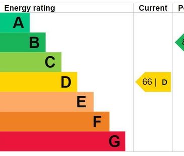 1 bedroom in a house share to rent - Photo 4