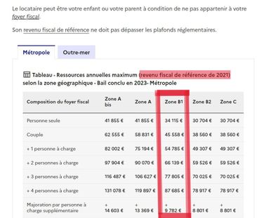 76000, Rouen - Photo 6