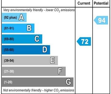 1 bedroom terraced house to rent - Photo 6