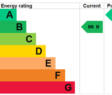 2 bedroom detached house to rent - Photo 1