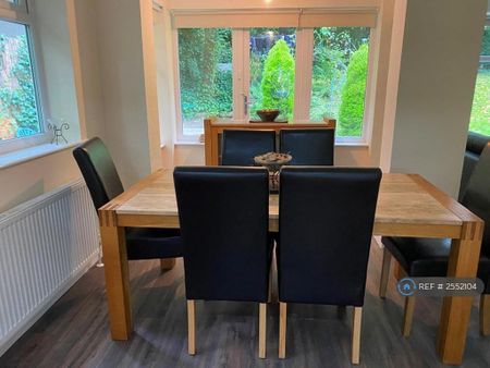 1 bedroom in a house share to rent - Photo 2