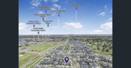 Modern Family Living in the Heart of Wollert! - Photo 4