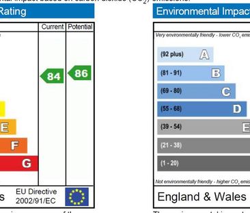 2 bedroom apartment to rent - Photo 6