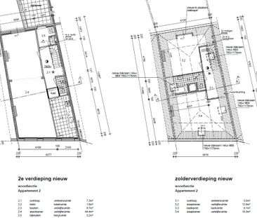 Appartement te huur: Koningstraat 83-2 6811 DK Arnhem - Photo 1