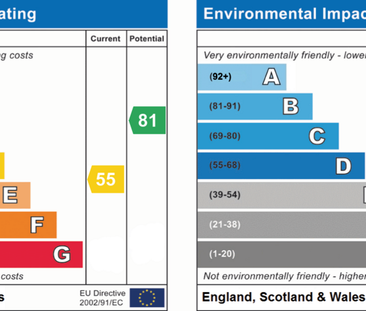 3 bedroom terraced house to rent - Photo 6