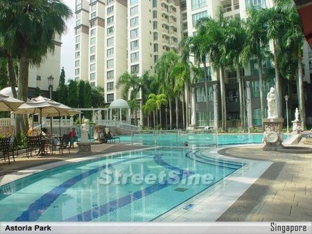 Astoria Park (D14), Condominium - For Rent - Photo 4