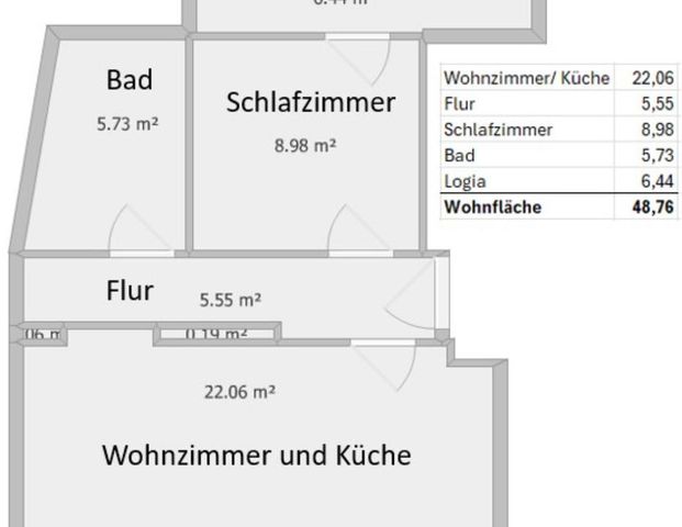 Erstbezug: 2,5-Zi-Wohnung Luxus-Ausstattung St. Johannis Nürnberg - Foto 1