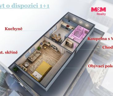 Pronájem bytu 1+1 29 m² - Фото 1