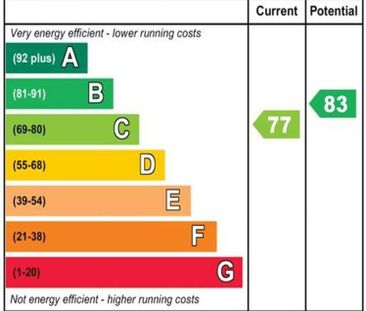 Coombe Road, Brighton, BN2 - Photo 2