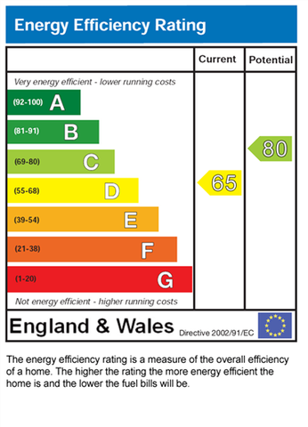 2 bedroom end of terrace house to rent - Photo 4