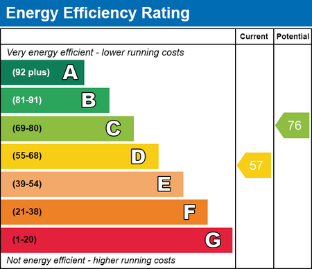 1 bedroom maisonette to rent - Photo 2