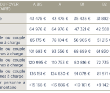 Location Appartement 2 pièces 38m² MARSEILLE 15ème - Photo 2