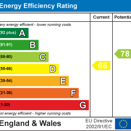 4 bedroom house to rent - Photo 1