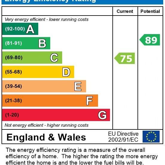 2 bedroom terraced house to rent - Photo 1
