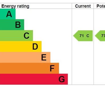 1 bedroom apartment to rent - Photo 3