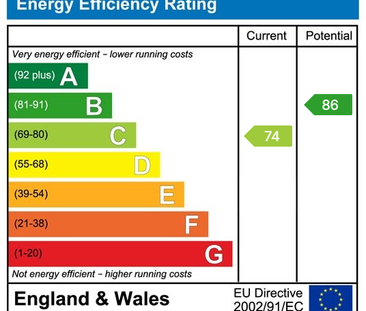 1 bedroom house of multiple occupation to rent - Photo 2