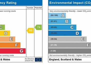 2 bedroom apartment to rent - Photo 6