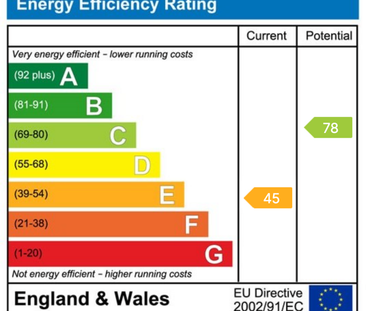 1 bedroom ground floor flat to rent - Photo 6