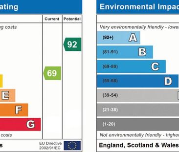 1 bedroom terraced house to rent - Photo 3