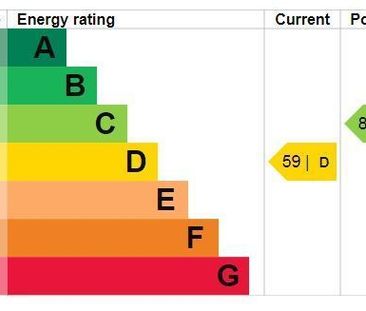 61 Scorer Street, Lincoln, Lincolnshire, LN5 7XE - Photo 6