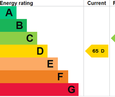 1 bedroom flat to rent - Photo 6