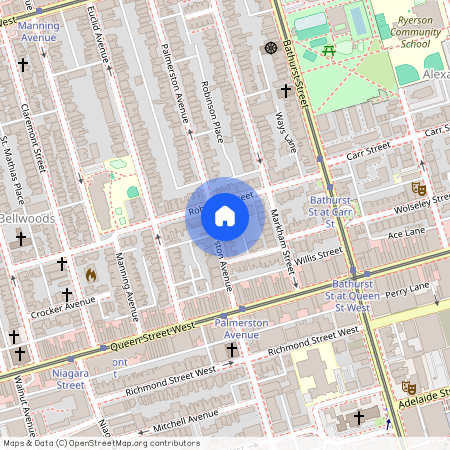 25 Palmerston Avenue Unit# Bsmt, Toronto