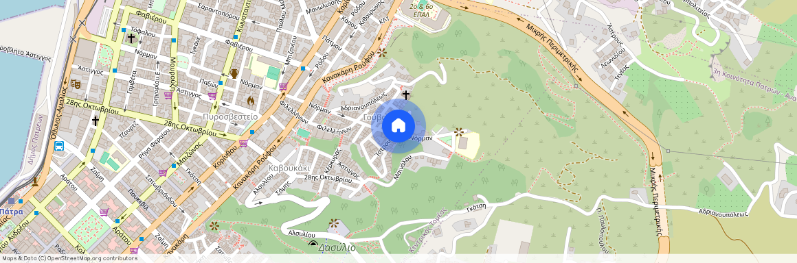 Γούβα (Πάτρα)